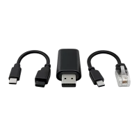 GSM otključavanje i kablovi (46)