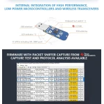 Embalaje del adaptador USB Zigbee CC2531 para hogar inteligente
