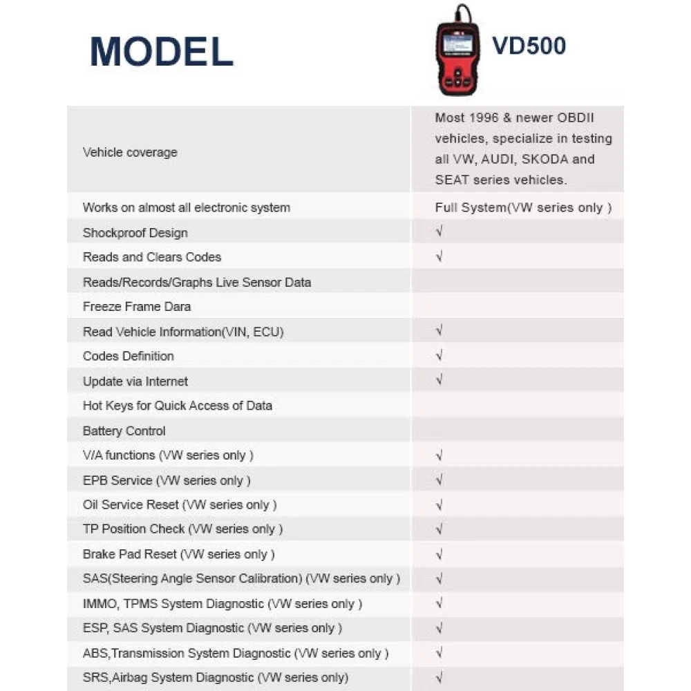 Ancel VD500 OBD2 za VW, Audi, Seat i Skoda - čitač kodova
