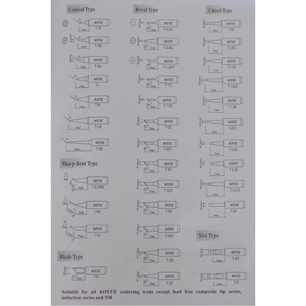 Aoyue 951 SMD stanica za lemljenje s mikro pincetama za precizno lemljenje
