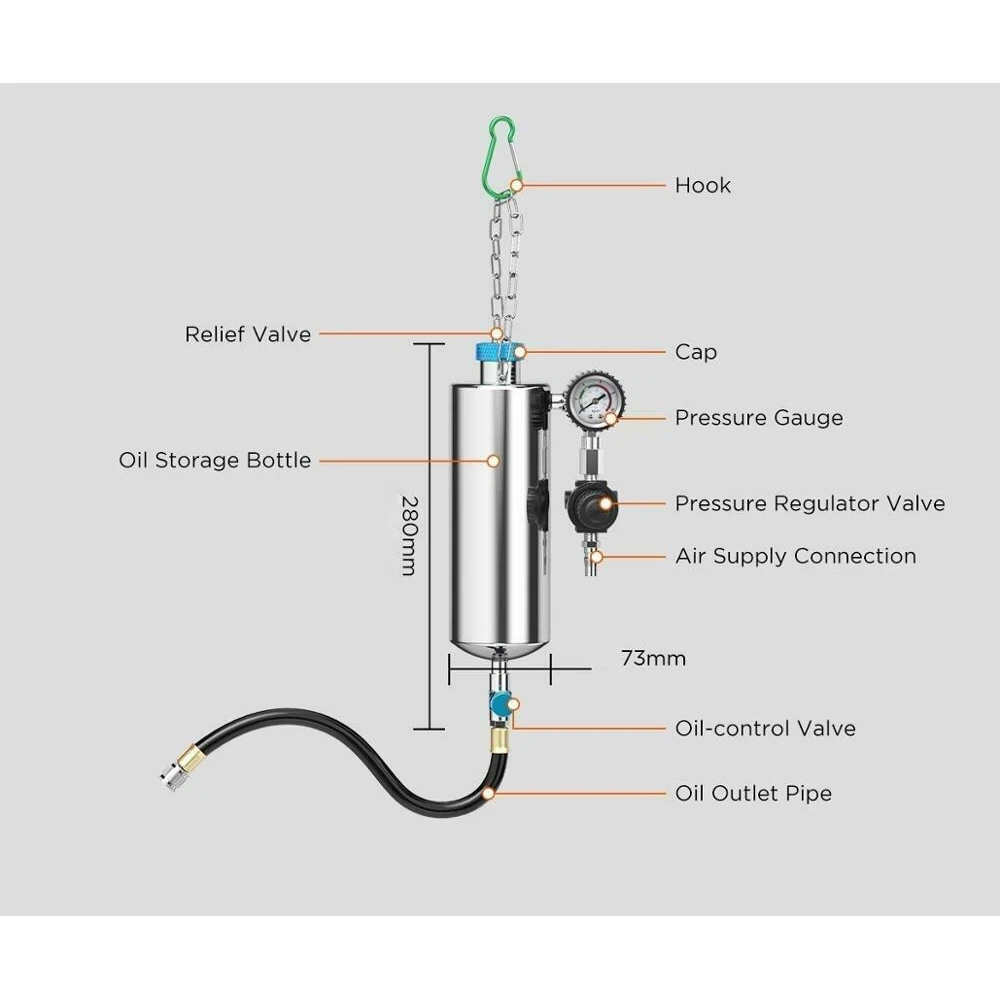 AUTOOL C100 čistač benzinskih injektora s adapterima za auto