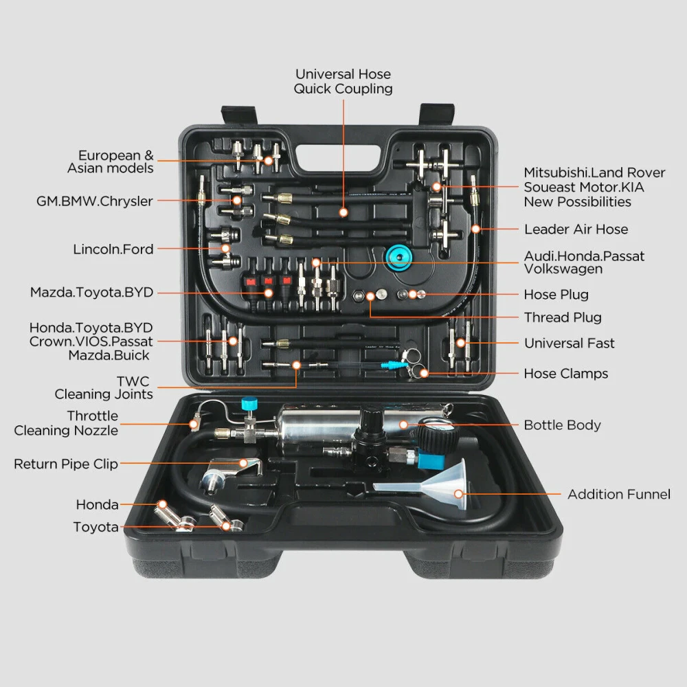 AUTOOL C100 čistač benzinskih injektora s adapterima za auto