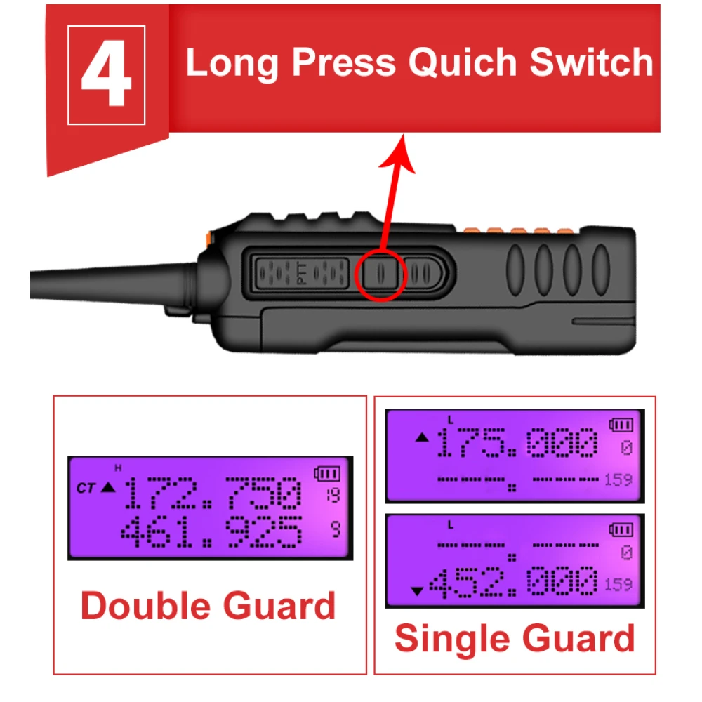 Baofeng UV9R Plus walkie-talkie dugog dometa s 160 kanala VHF/UHF