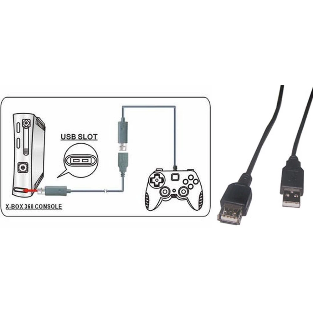 Produžni kabel za Xbox 360 kontroler za produljenje veze