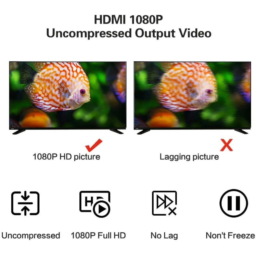 HDMI USB 1080P video capture card za streaming, igre i videokonferencije