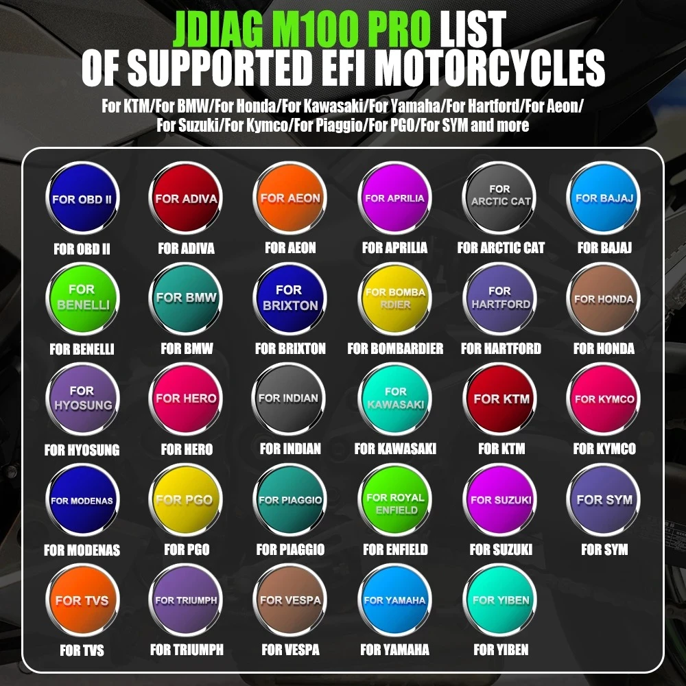OBD dijagnostički skener za motocikle JDiag M100 Pro za KTM, Honda, Yamaha, Kawasaki, BMW