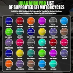 OBD dijagnostički skener za motocikle JDiag M100 Pro za KTM, Honda, Yamaha, Kawasaki, BMW