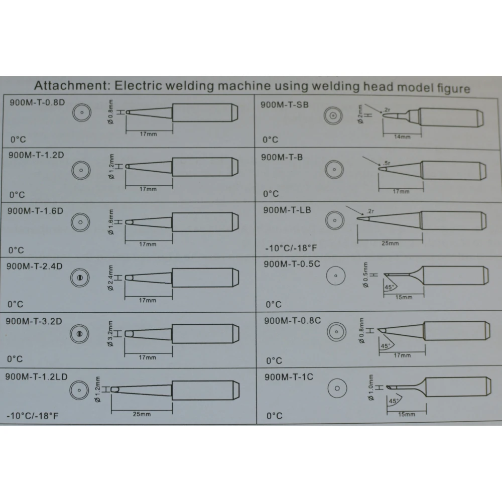 Digitalna lemna stanica Mlink S1 60W s LED zaslonom i blokadom temperature