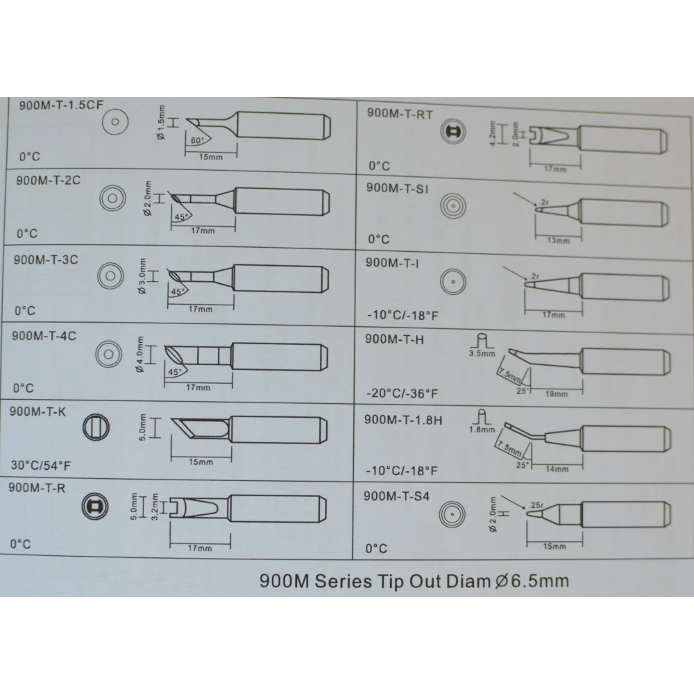 Digitalna lemna stanica Mlink S1 60W s LED zaslonom i blokadom temperature