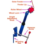 Fender Roller za proširenje blatobrana - TSX TOOL