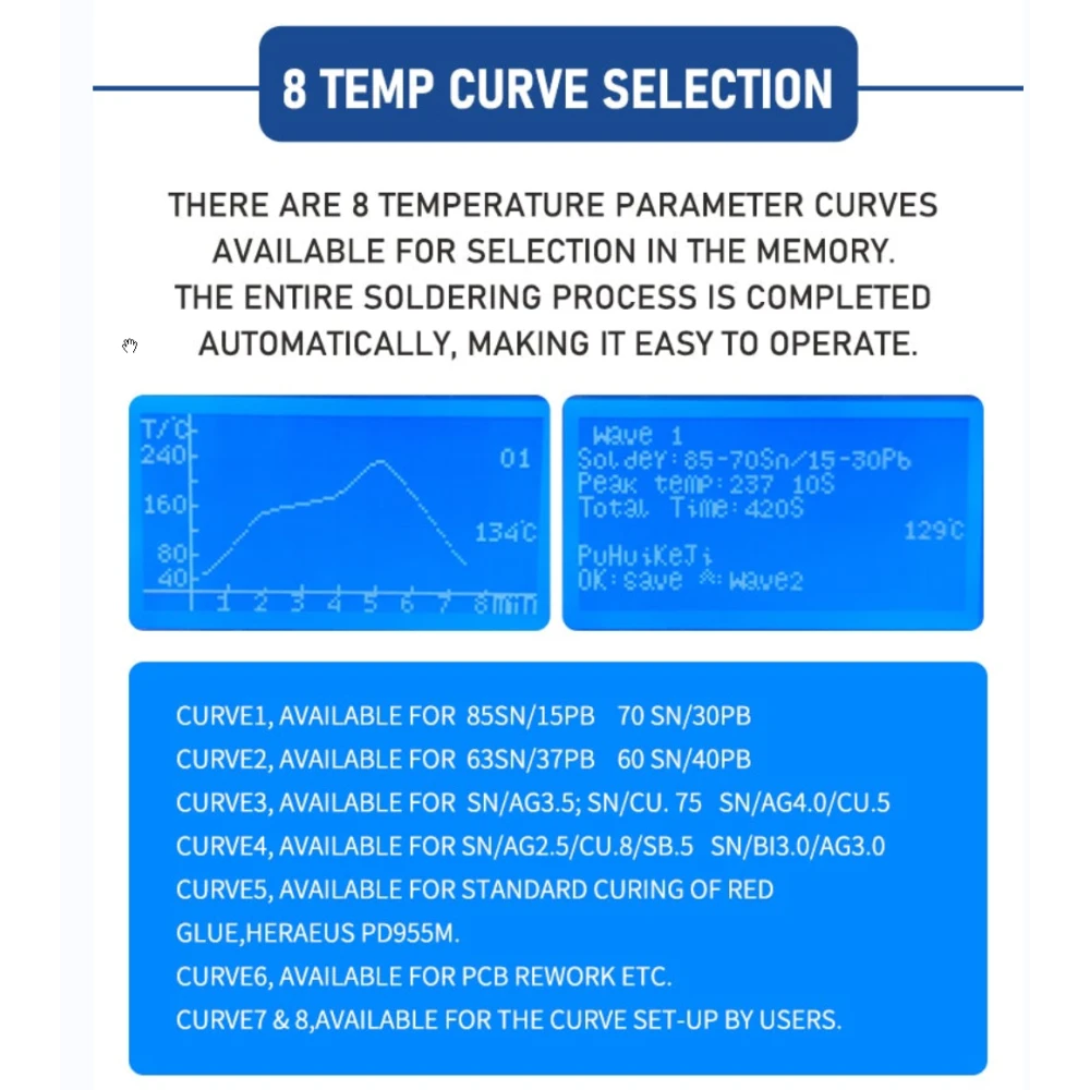 Infracrvena reflow peć T-962A Puhui V2.0 za SMD i BGA