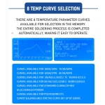Infracrvena reflow peć T-962A Puhui V2.0 za SMD i BGA