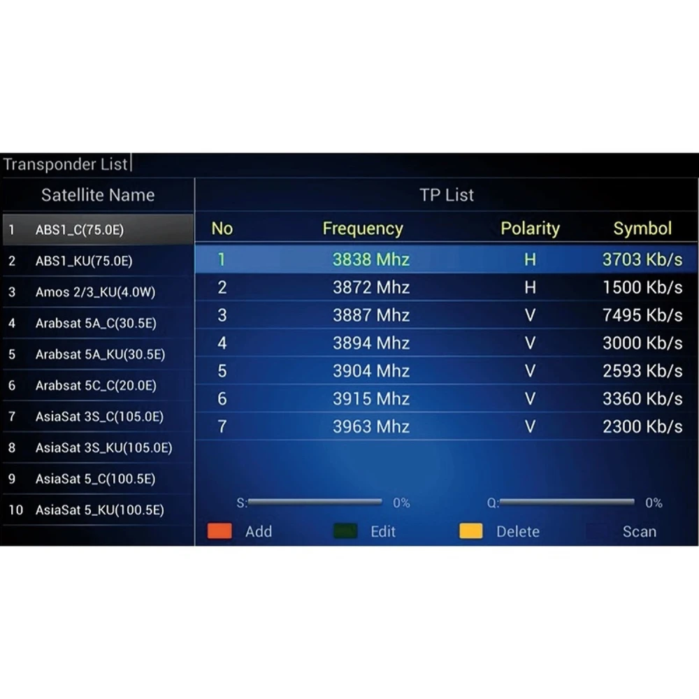 Kii Pro Android TV Box s dvostrukim tunerom DVB-S2/DVB-T2 4K