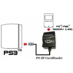 Čitač memorijskih kartica PS2 za PS3 za jednostavan prijenos podataka