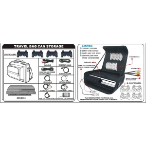 Transportna torba za Playstation 3 za zaštitu i nošenje konzole