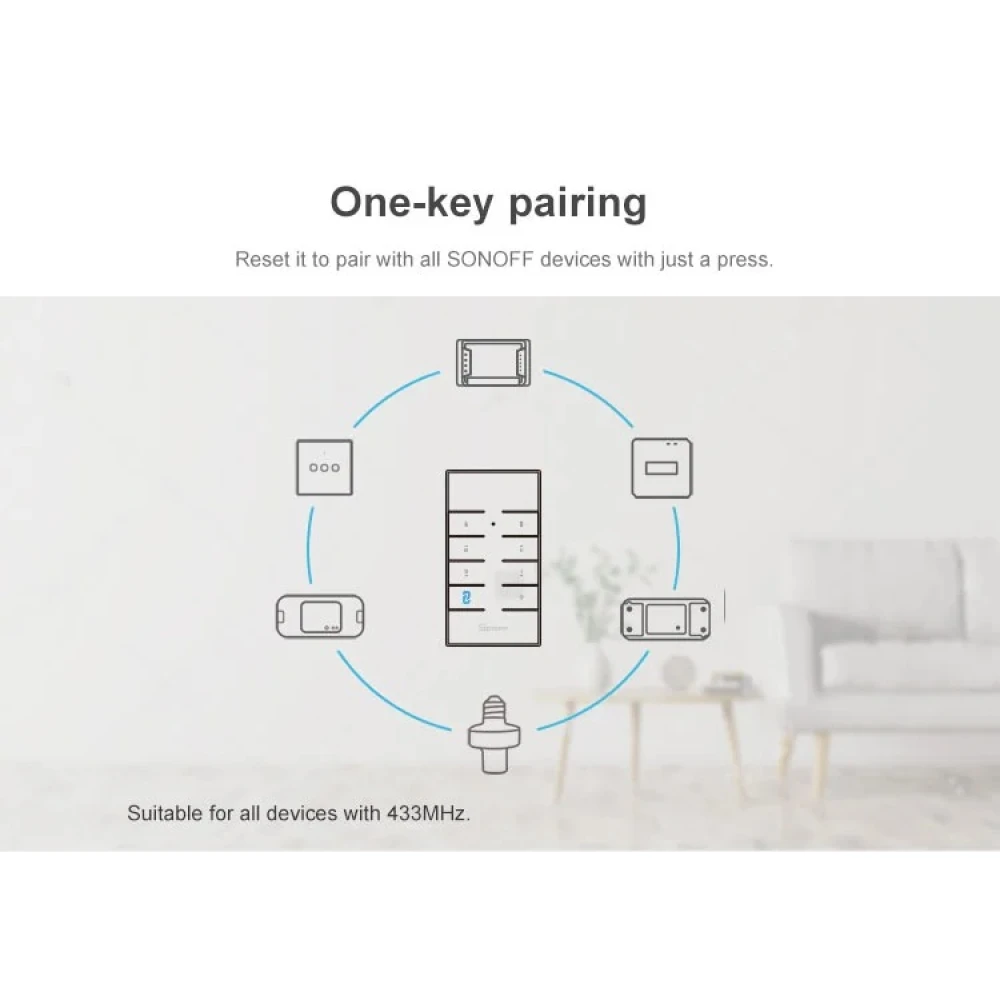 SONOFF RM433R2 daljinski upravljač za RF 433MHz uređaje