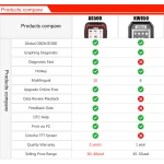 Ancel AS500 OBD2 dijagnostički uređaj za vozila