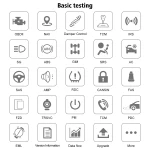 BMW dijagnostički skener Konnwei KW480 - OBD2 alat za BMW