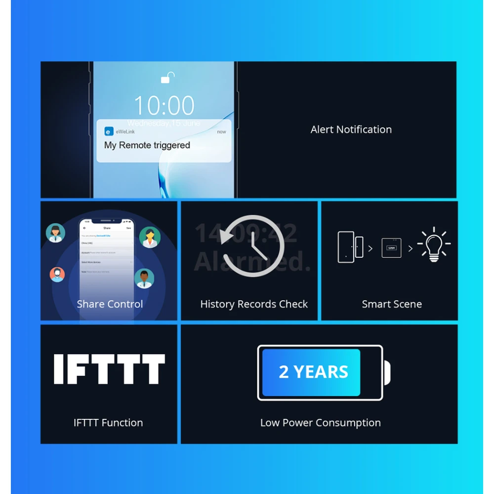 Bežični senzor za vrata i prozore SONOFF DW2 RF za kućni alarm