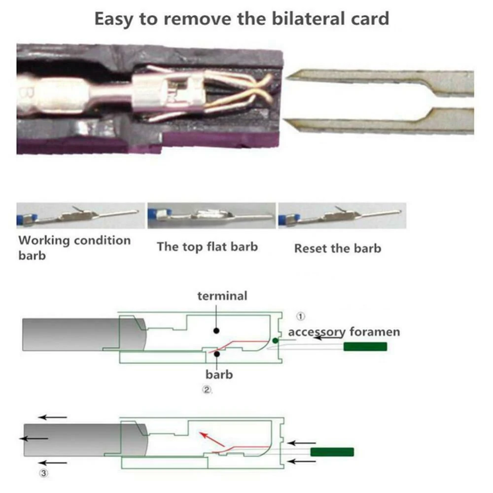 Set 29 kom alata za vađenje auto terminala TSX TOOL