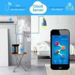 Sonoff 4CH Pro R3 WiFi prekidač 4 kanala za pametni dom