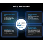 SONOFF DUAL R3 pametni dvostruki prekidač s mjerenjem snage i kućnu automatizaciju