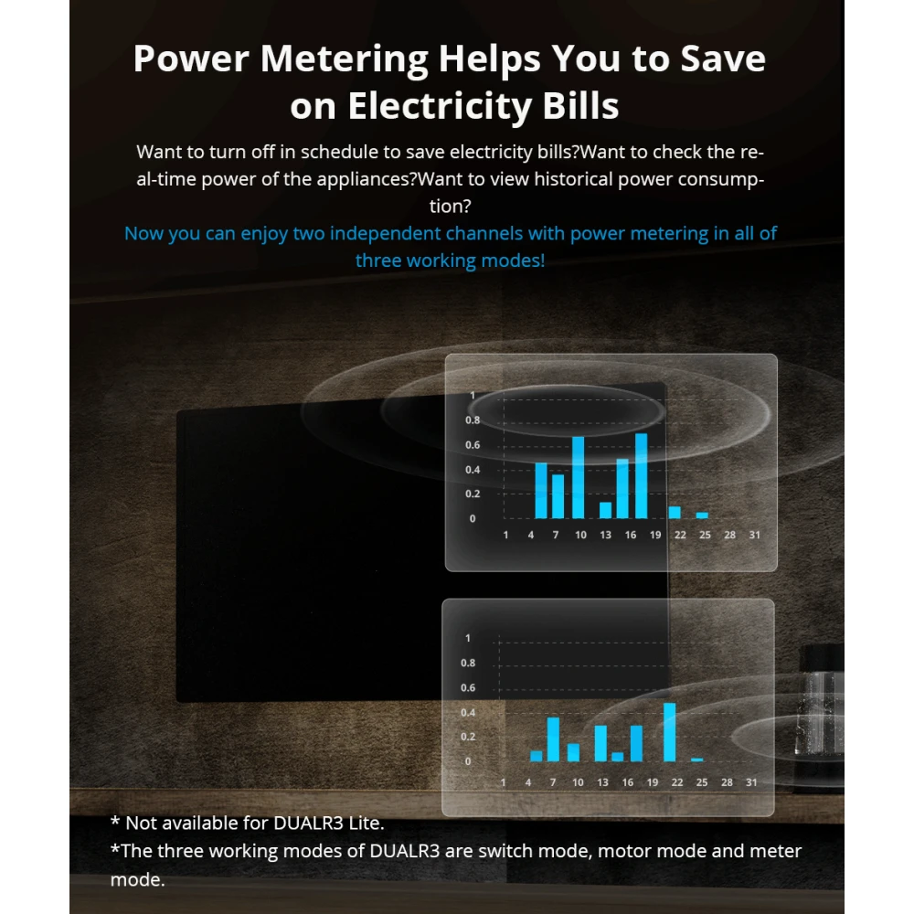 SONOFF DUAL R3 pametni dvostruki prekidač s mjerenjem snage i kućnu automatizaciju