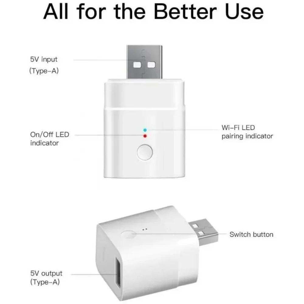 SONOFF Micro pametni USB WiFi adapter za daljinsko upravljanje i automatizaciju