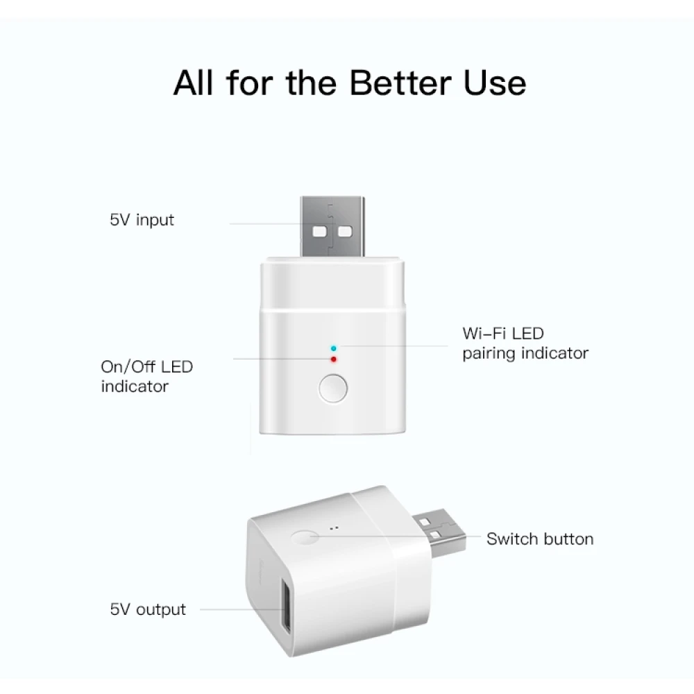SONOFF Micro pametni USB WiFi adapter za daljinsko upravljanje i automatizaciju