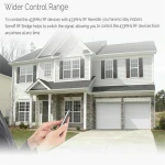 SONOFF PIR2 infracrveni senzor detektor za kućnu sigurnost