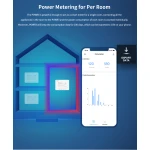 SONOFF Pow R3 - pametni WiFi prekidač velike snage s nadzorom
