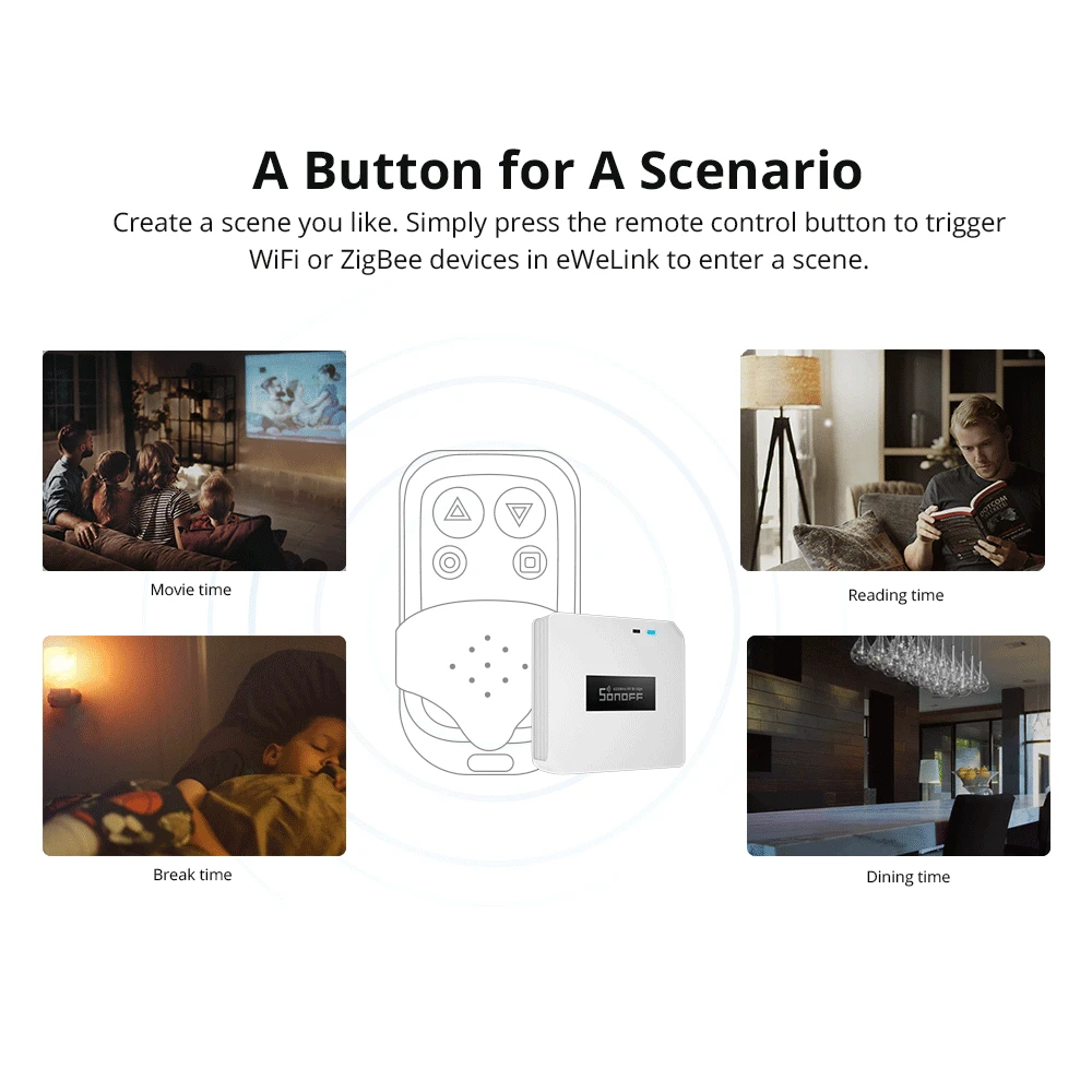 Sonoff RF Bridge R2 433MHz WiFi - RF i WiFi most