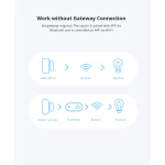 SONOFF SDW2 WiFi senzor za otvaranje vrata i prozora bežični