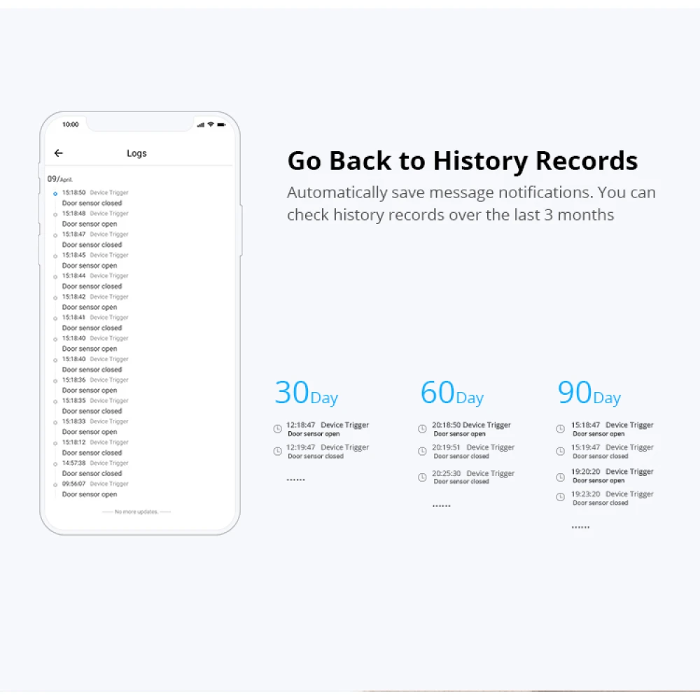 SONOFF SDW2 WiFi senzor za otvaranje vrata i prozora bežični