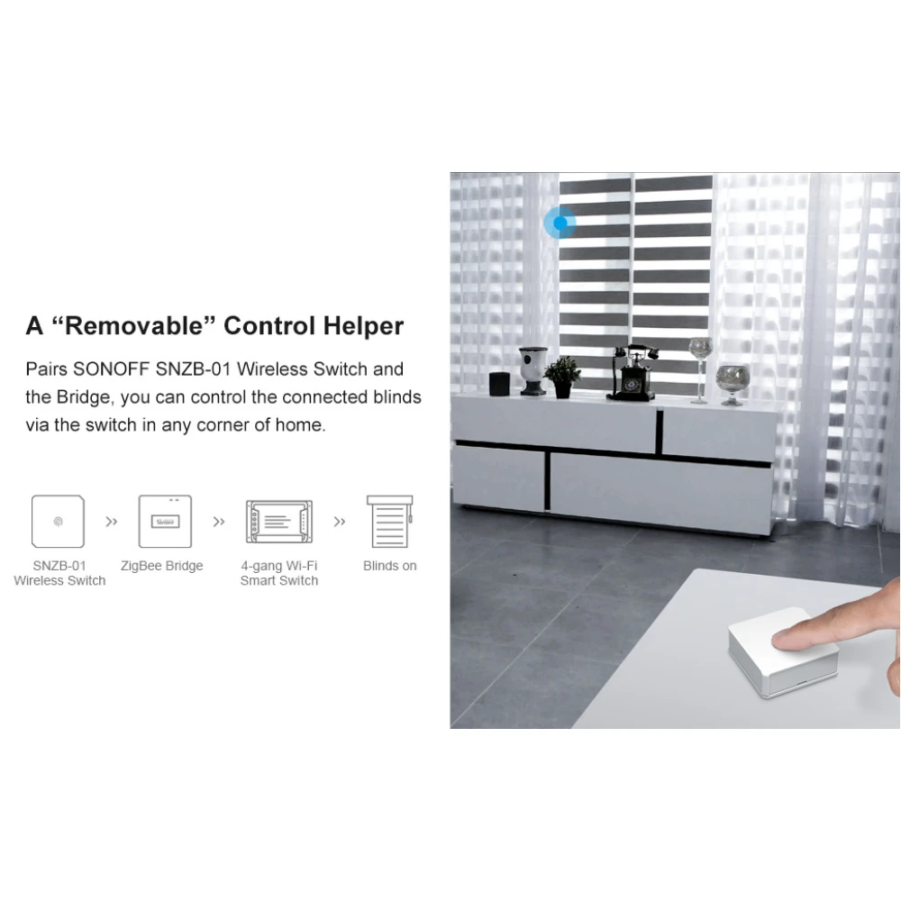 SONOFF ZBBridge: Zigbee most s WiFi podrškom i Alexa