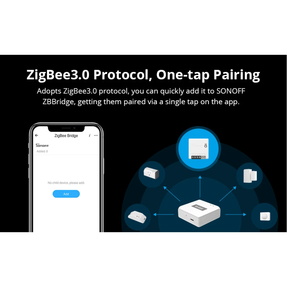 SONOFF ZBMINI ZigBee mini pametni prekidač za upravljanje rasvjetom 2-smjerni