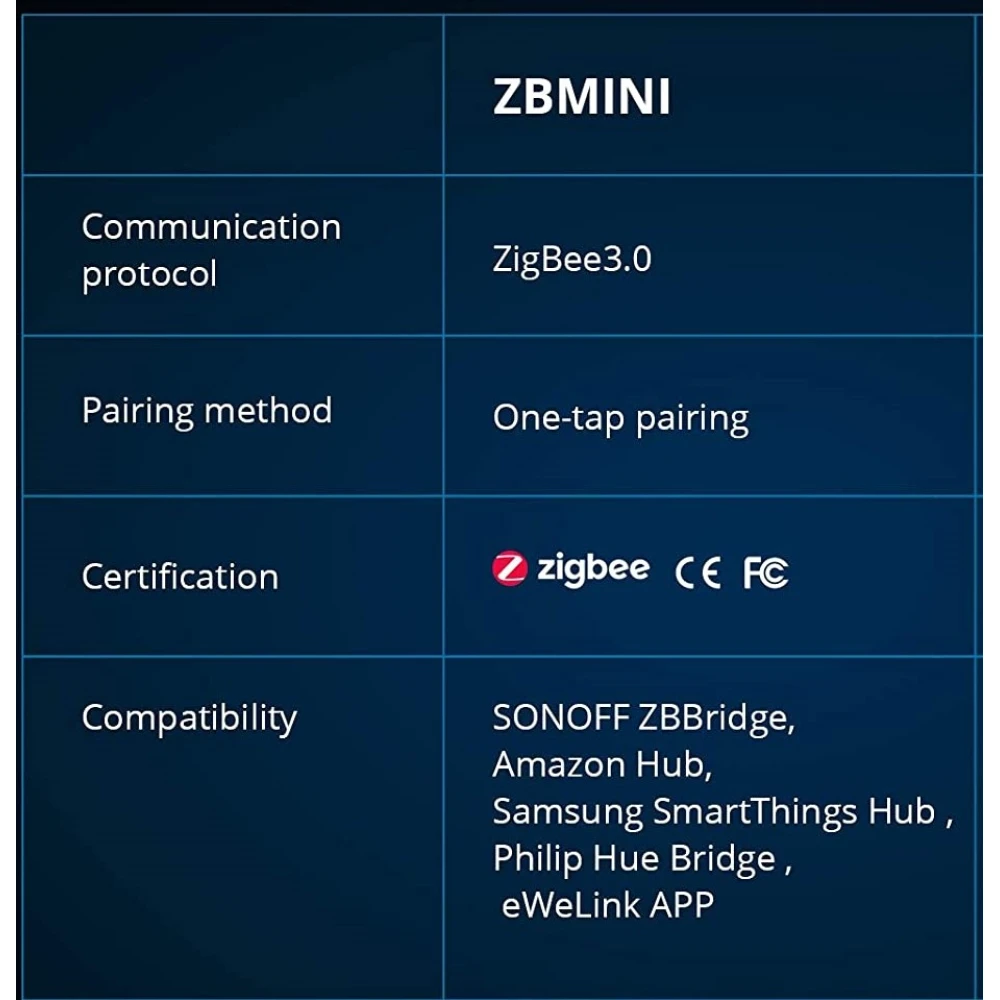 SONOFF ZBMINI ZigBee mini pametni prekidač za upravljanje rasvjetom 2-smjerni