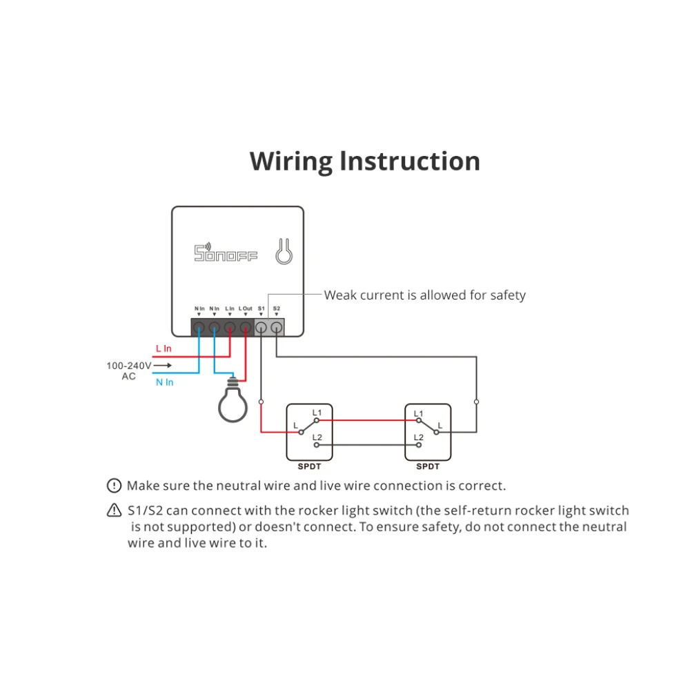 SONOFF ZBMINI ZigBee mini pametni prekidač za upravljanje rasvjetom 2-smjerni