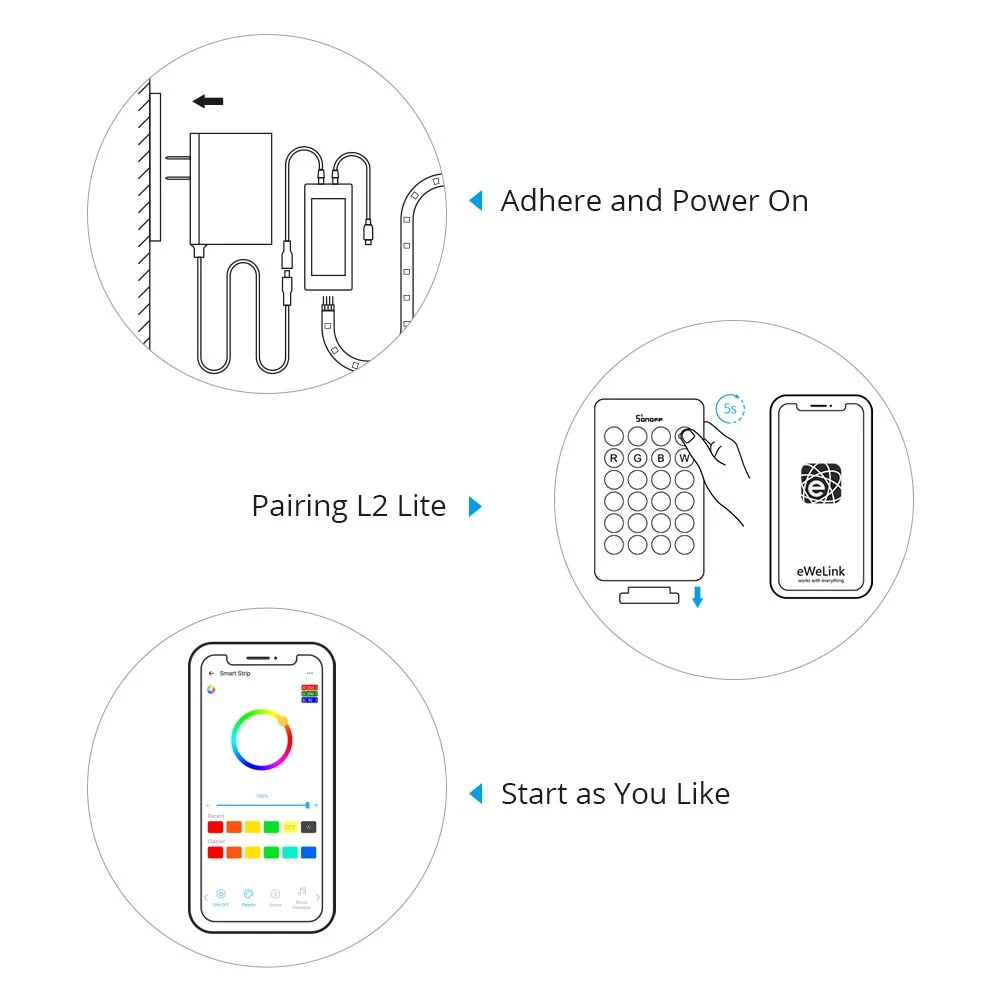 SONOFF L2 Lite WiFi pametna LED traka 5 metara s daljinskim i aplikacijom