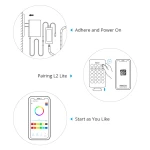 SONOFF L2 Lite WiFi pametna LED traka 5 metara s daljinskim i aplikacijom