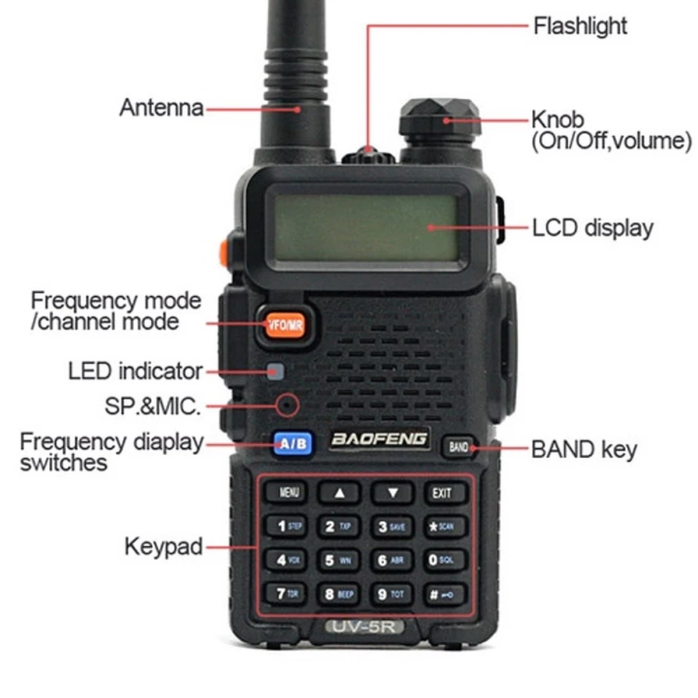 Walkie talkie Baofeng UV-5R 8W sa slušalicom i dual band VHF/UHF